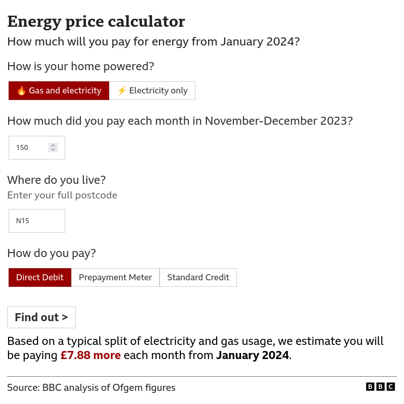 Energy prices: How much will you pay from January?