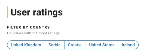 Schreenshot of the IMDb website showing a filter of ratinghs by country.