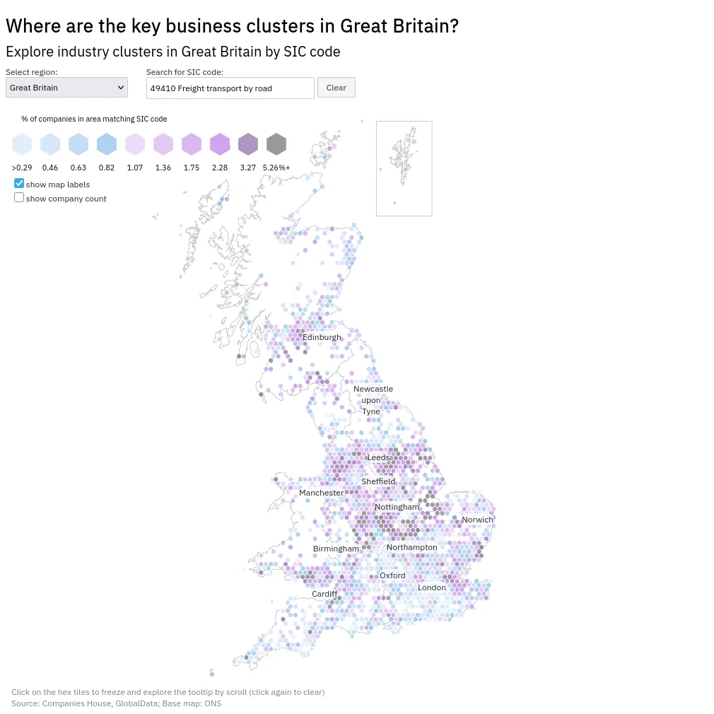 Where are industries clustered in the UK?
